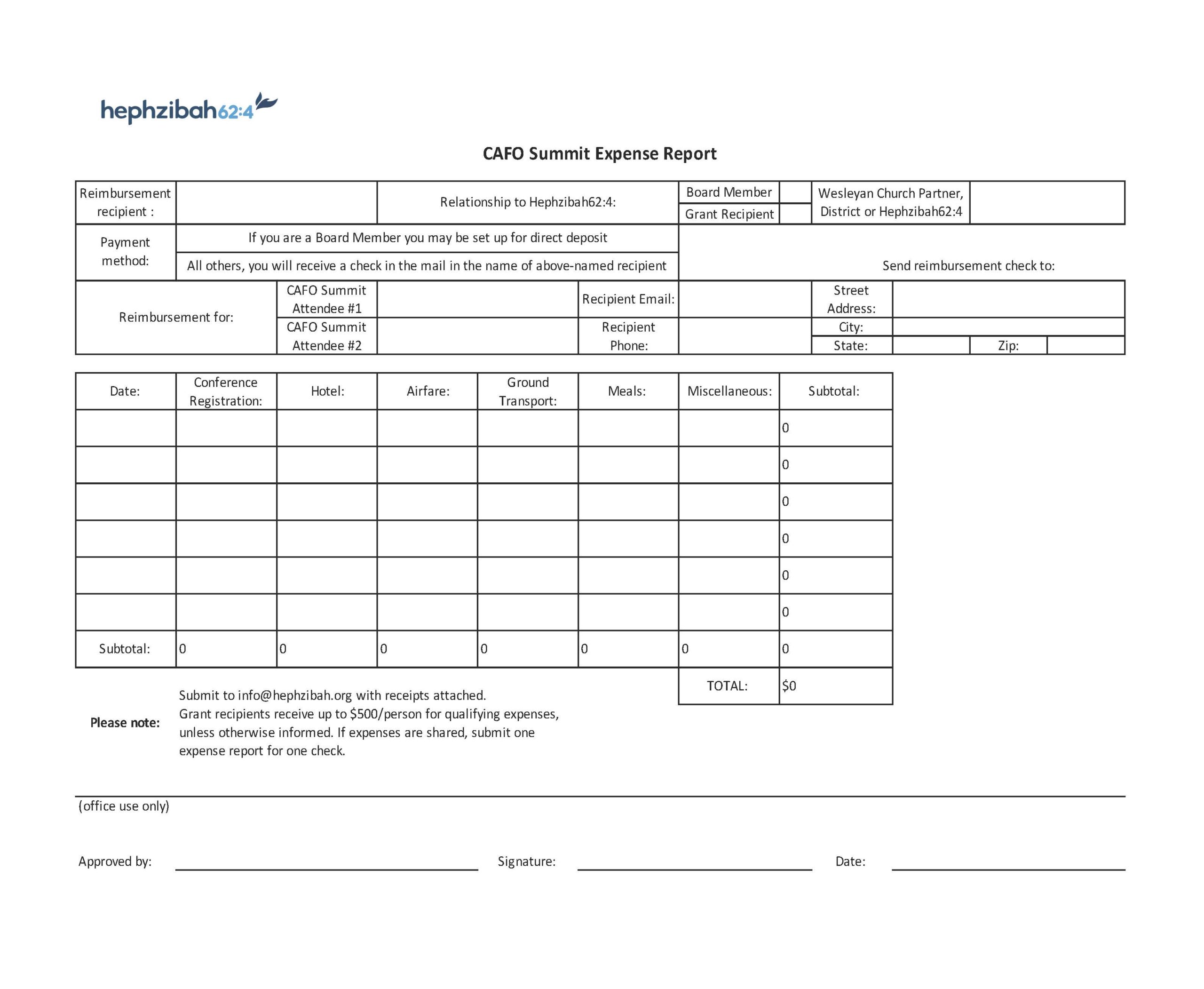 Expense Report Template